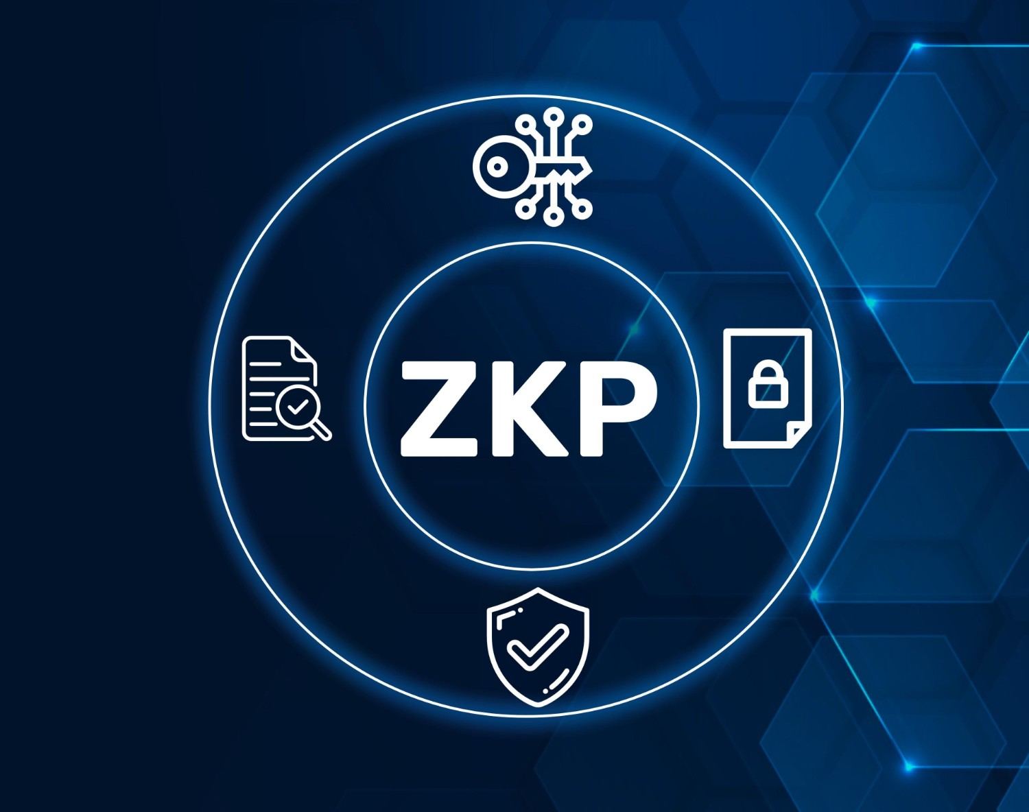 Trading chart showing the sharp price decline of the Cysic CYS ZK hardware token